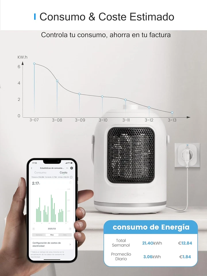 Enchufe Inteligente Wifi Con Medidor De Energía, Tomada Temporizador Programable - Imagen 4 de 4