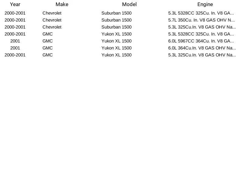 Módulo de bomba de combustible CarQuest E3509M para Chevrolet GMC Suburban 1500 5,3 L 5,7 L 00-01 Foto 3 de 3