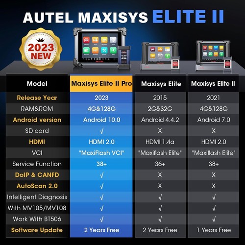 2025 Autel MaxiSys Elite II PRO 2-Year ULTRA Auto Diagnostic Scanner PR0GRAMMING - Picture 2 of 19