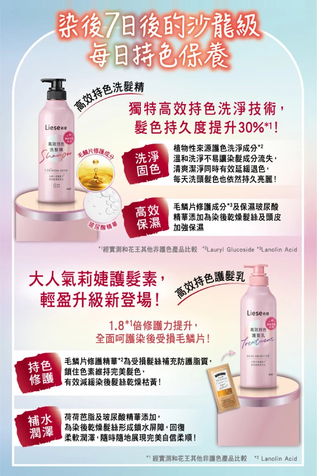 [KAO LIEE] Acondicionador Tratamiento Capilar Color Duradero Alta Eficiencia 500ml NUEVO Foto 2 de 3