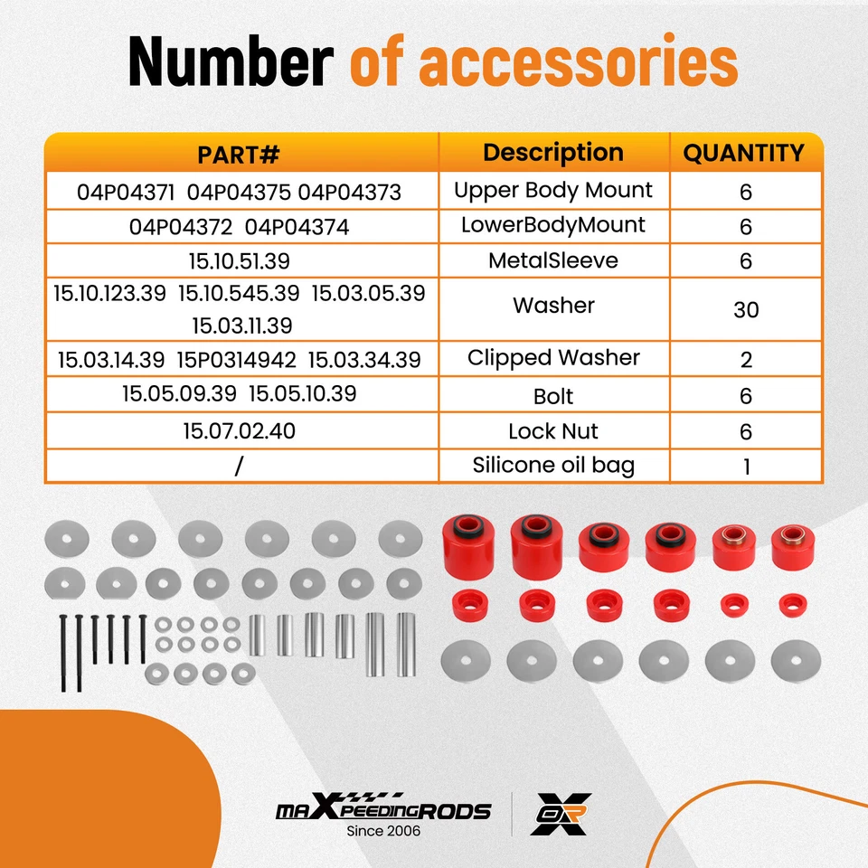 Juego de bujes de montaje de cabina de carrocería de suspensión para Ford F-150 F-250 F-350 80-98 4.4123G Foto 2 de 4