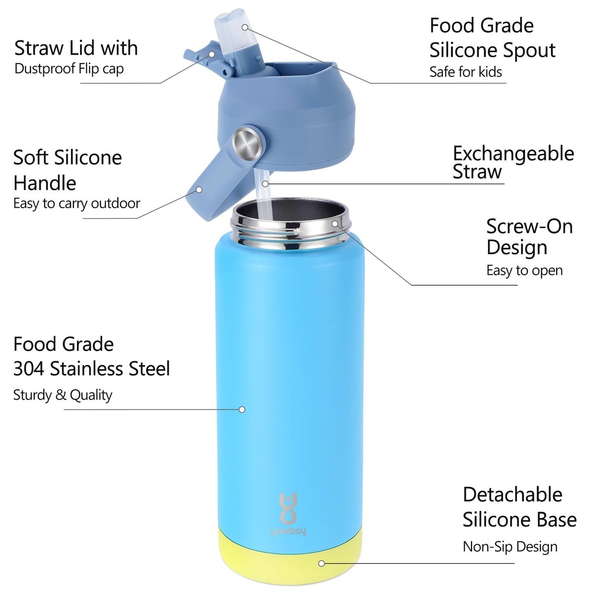 ENCOOL 24 Oz Insulated Stainless Steel Water Bottle With Straw & Spout Lid - Leak Proof, Cupholder Friendly, Pearl - View #5