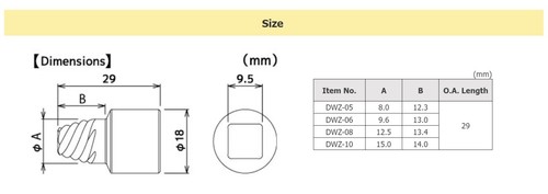 SCREW EXTRACTOR Socket wrench bit SET damaged hex head screws ENGINEER DWZ-302 - Picture 9 of 14