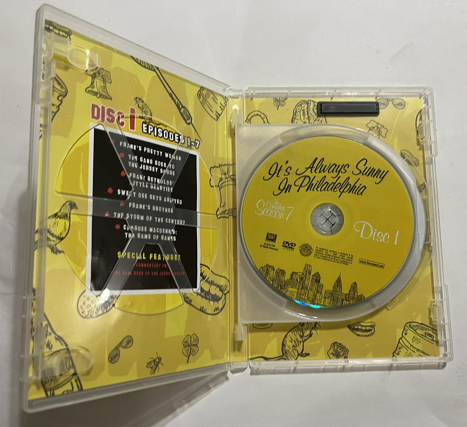 It's Always The Gang Goes To The Jersey Shore Where Is The