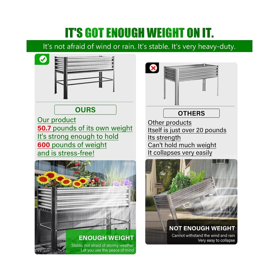 Cama de jardín elevada con patas Doniks 2 piezas, 48×24×32 pulgadas grande para exteriores Meta Foto 3 de 4