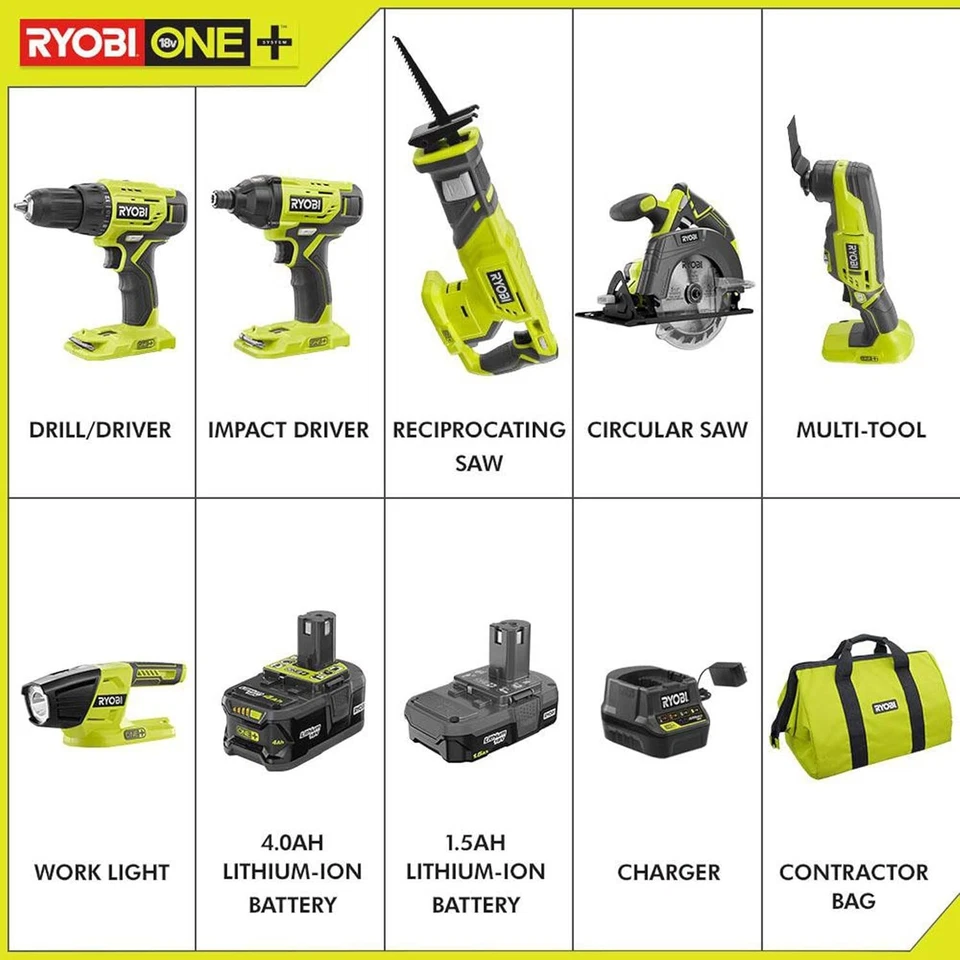 Complete RYOBI 18V Lithium-Ion Tool Set: 6 Essential Tools for Every Project - Image 4 of 4