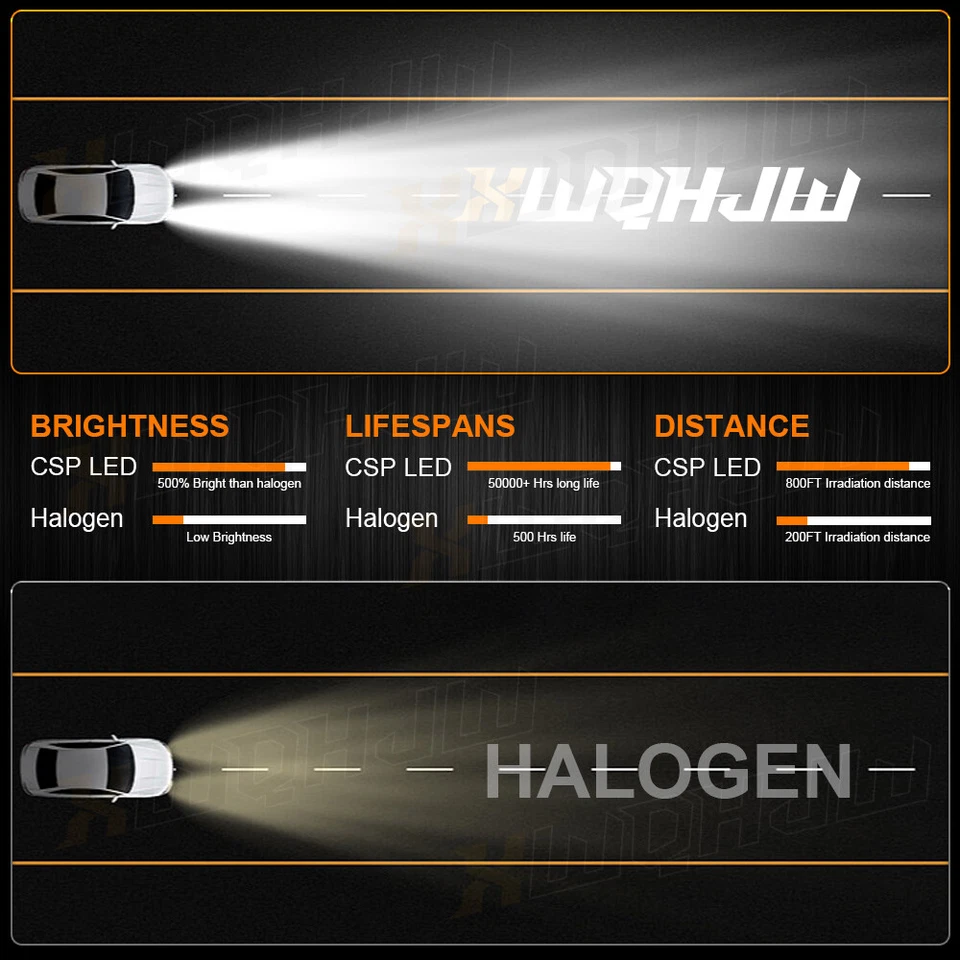 Para BMW K1200S K1200GT K1200R Sport - 2X Bombillas LED H7 120W 6000K Foto 4 de 4