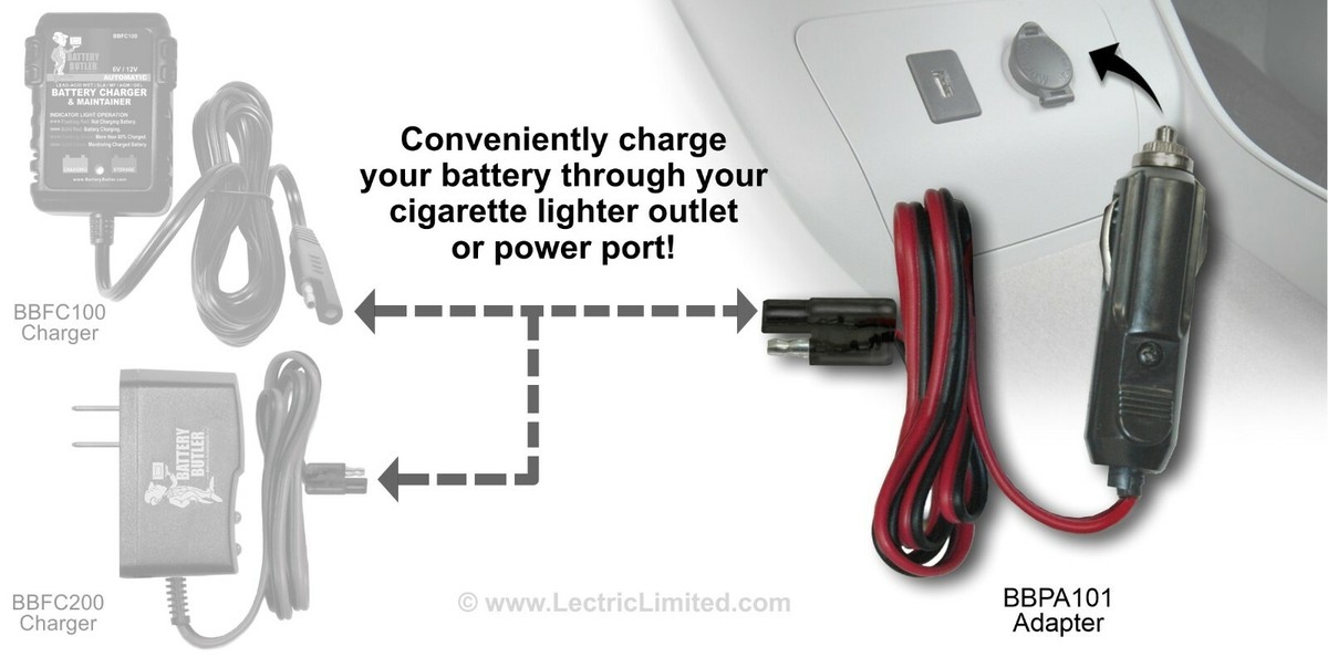 Battery Butler Charger Cigarette Lighter / Power Plug Adapter 1 Yr Warranty  NEW