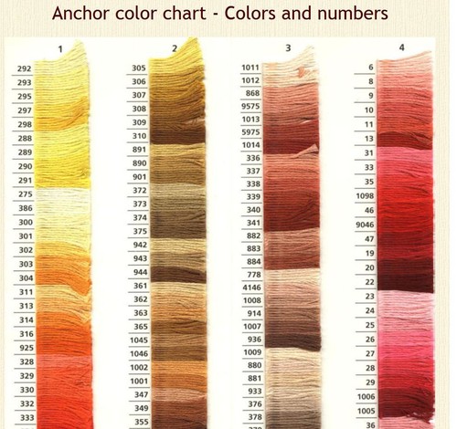 Anchor mouline, embroidery floss, cotton tread for stitching - Picture 57 of 100