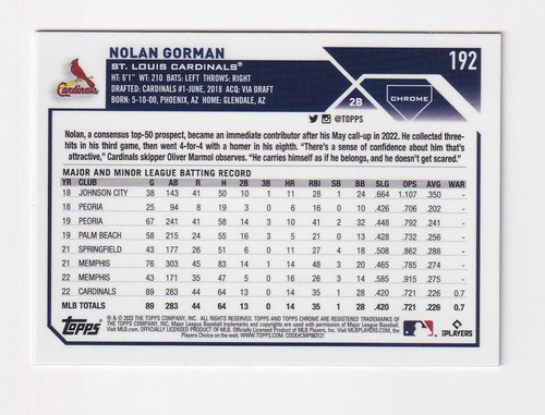 Tarjeta de novato 1923 Topps cromada de béisbol Nolan Gorman 192 - Imagen 2 de 2
