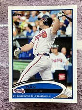 Dan Uggla 2012 Topps Checklist #579 Atlanta Braves