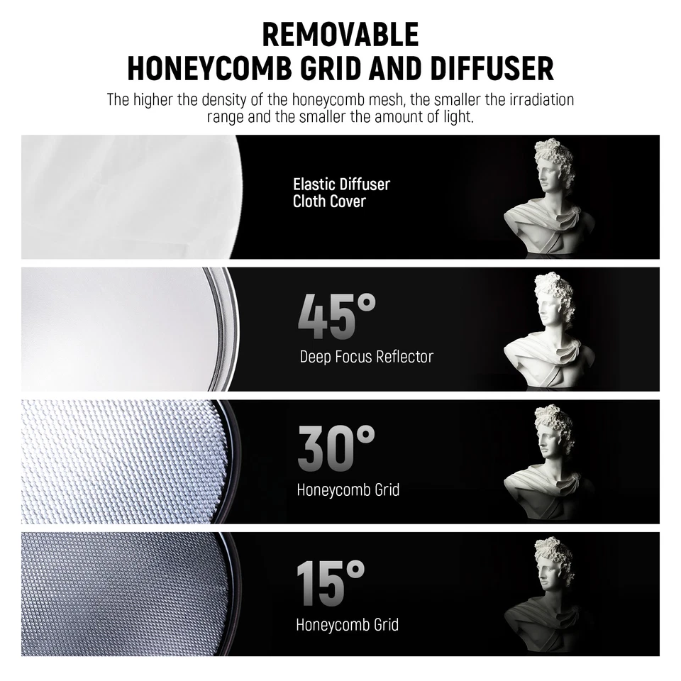 NEEWER FR30D 11.6" Reflector - Bowens Mount w/ 15°/30° Grids - Image 2 of 4