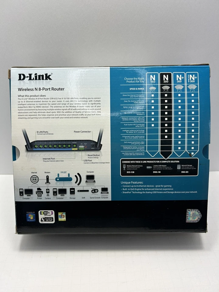 D-link Wireless Router DIR-632 - 8 Ethernet 10/100 Ports and WiFi - Image 2 of 4