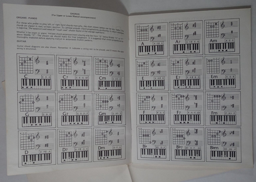 1979 RHINESTONE COWBOY Country Greats Organ Piano Guitar Sheet Music Song Book - Picture 6 of 10