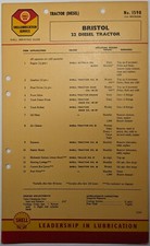 Petroliana; Original Bristol 22 Diesel Tractor Shell Lubrication Chart No 1598