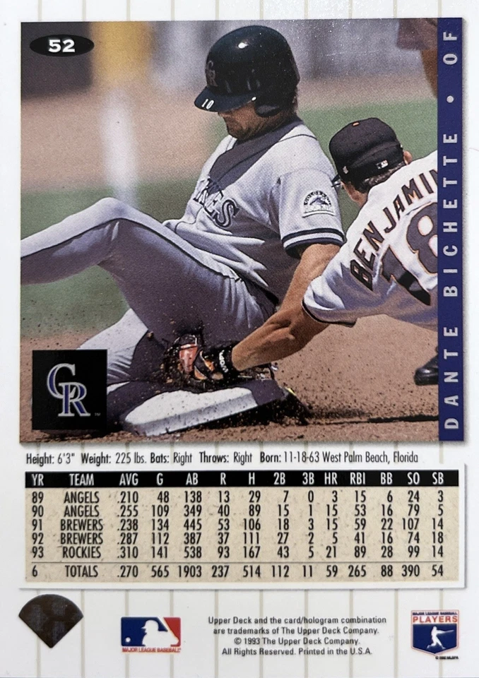 1994 Upper Deck Collectors Choice Dante Bichette Colorado Rockies #52 NMMT - Image 2 of 2