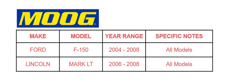 MOOG Front Outer Tie Rod End Links for 2004 - 2008 Ford F-150 Lincoln Mark LT Foto 2 de 4