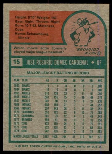 1975 Topps #15 Jose Cardenal Cubs*A328 - Picture 2 of 2