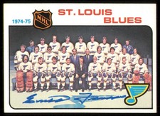Emile Francis Autographed Signed 1975-76 Topps Card #96 St. Louis Blues