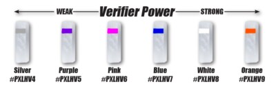 Specialty Archery - #5 PXS Target Peep Verifier Lens - Purple