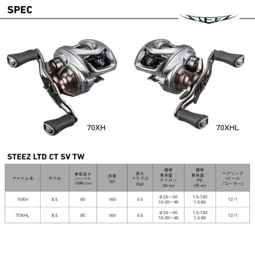 Daiwa 25 STEEZ LIMITED CT SV TW 70XHL 8.5 Left Baitcasting Reel
