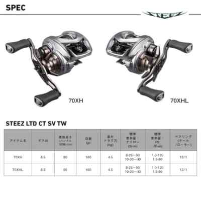 Daiwa 25 STEEZ LIMITED CT SV TW 70XHL 8.5 Left Baitcasting Reel