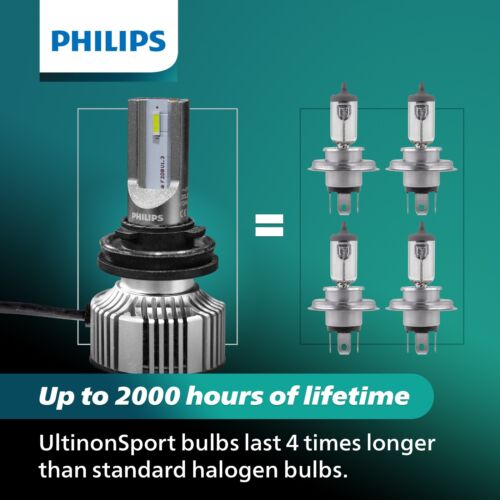 Philips Ultinon LED 24W White PS24W 5202 Two Bulbs Fog Light Replacement Upgarde - Picture 17 of 21