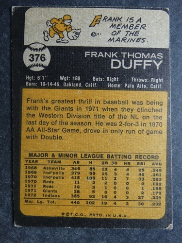 (VG) 1973 Topps Baseball Cards Complete Your Set U You Pick From List 221-440 - Picture 254 of 309