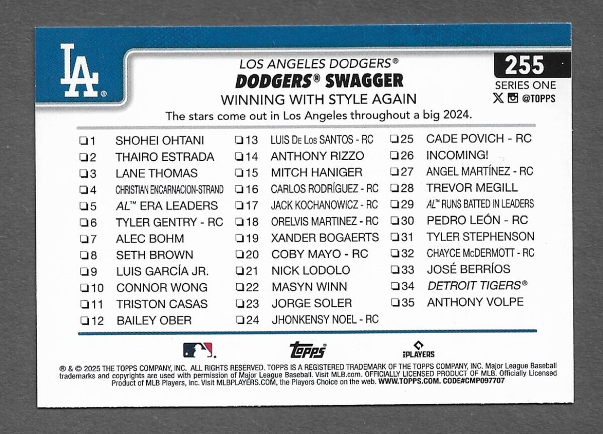 2025 Topps #255 Dodgers Swagger Team Logo Color Border 2025 Topps #255 Dodgers Swagger Team Logo Color Border