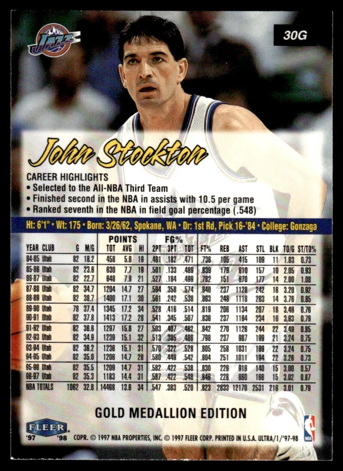 1997-98 Ultra Gold Medallion John Stockton Utah Jazz #30G - Image 2 of 2