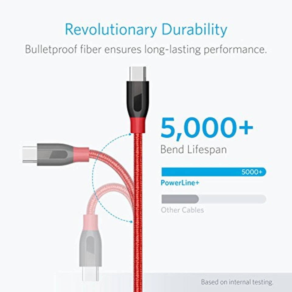 Anker Powerline  USB-C to USB 3.0 Cable (3ft.) for Galaxy S8,MacBook,Nexus 6P RD - Image 2 of 4