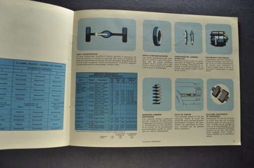 1966 GM Pontiac Beaumont Acadian Buick Towing Brochure Original French Canadian - Picture 7 of 9