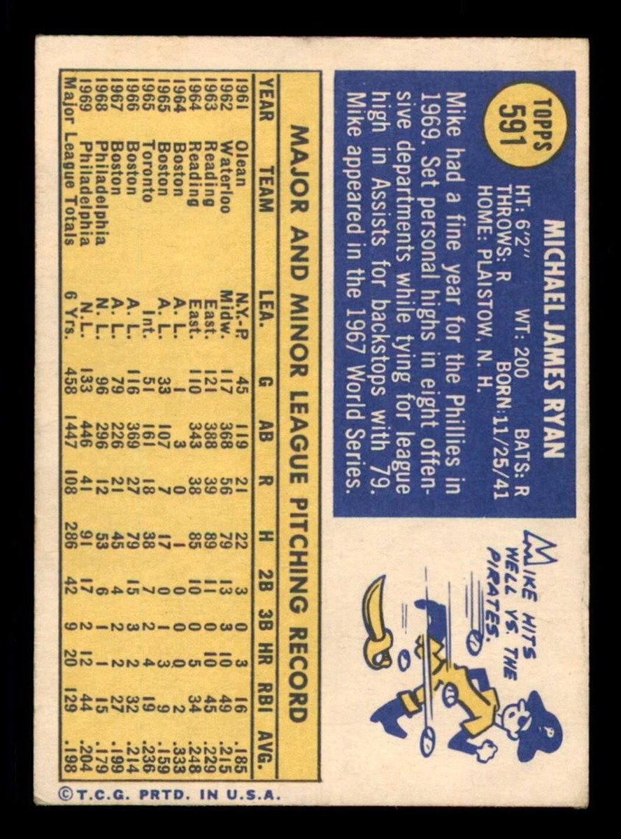 1970 Topps Baseball #591 Mike Ryan VG/EX *d2 | eBay