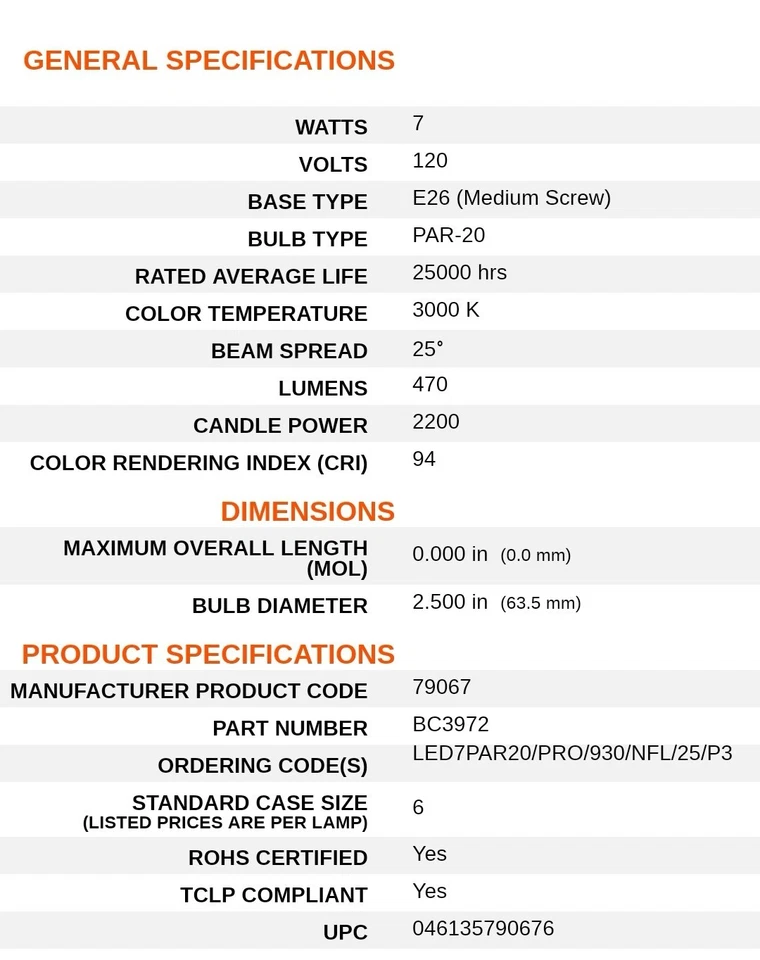 Sylvania LED7PAR20/PRO/930/NFL25/P3 PAR20 Flood LED Light Bulb - Image 3 of 4