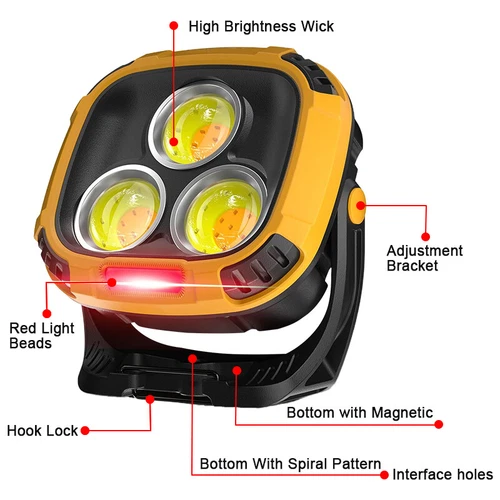 Rechargeable 3300 Lumen Work Light Magnetic LED Super Bright Portable Work light - Picture 2 of 16