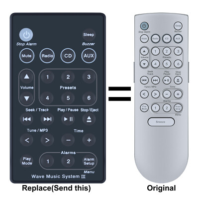 Replacement Remote Control For Bose Wave Music System Premium Backlit Remote