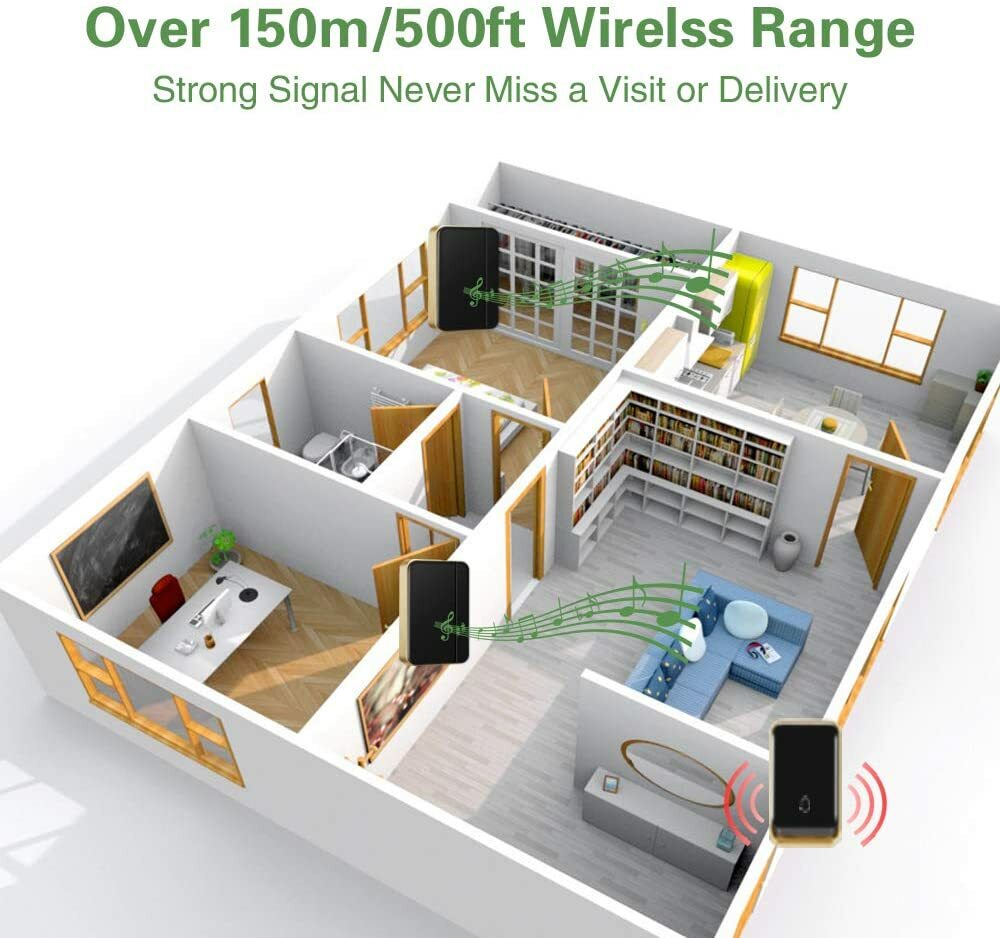 K0606 Waterproof Self Generating Power No Battery Required Wireless