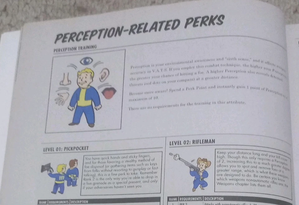 Fallout 4 Vault Dwellers Survival Guide Maps Tips Strategies And More Bethesda - Image 4 of 4