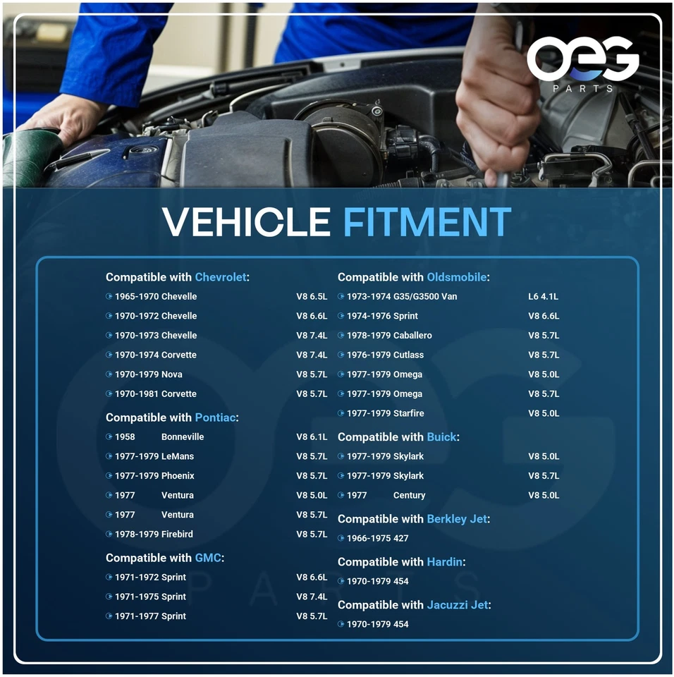 Arranque nuevo para Pontiac Firebird LeMans Phoenix Ventura 77-81 1109067, 1970445 Foto 4 de 4