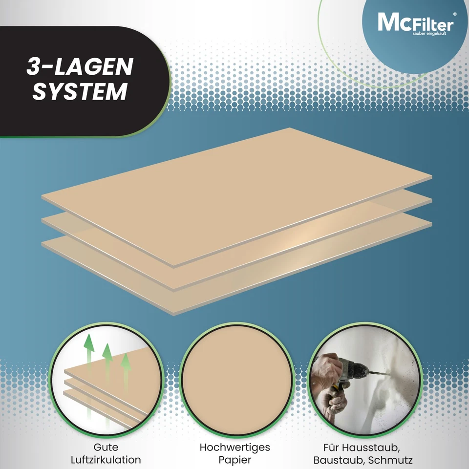 10 Staubsaugerbeutel für SEBO AUTOMATIC X 1 2 3 4 5 , XP1 XP2 XP3 5093ER Beutel - Bild 3 von 4