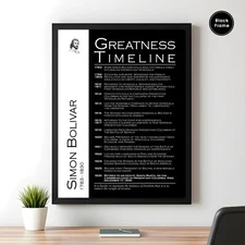 Simon Bolivar, Greatness Timeline, Motivational Wall Art, Motivational Wall Art