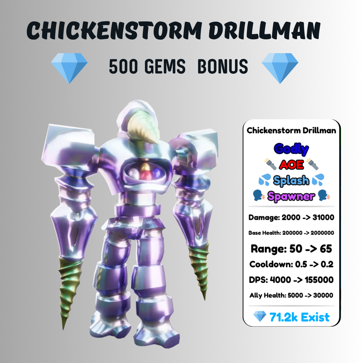 Chickenstorm Drillman- Toilet Tower Defense | TTD | Unit +500 Gems