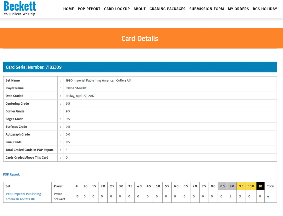 Payne Stewart BGS 9.5: 1990 Imperial Publishing American Golfers UK Rookie POP 4 - Image 3 of 3