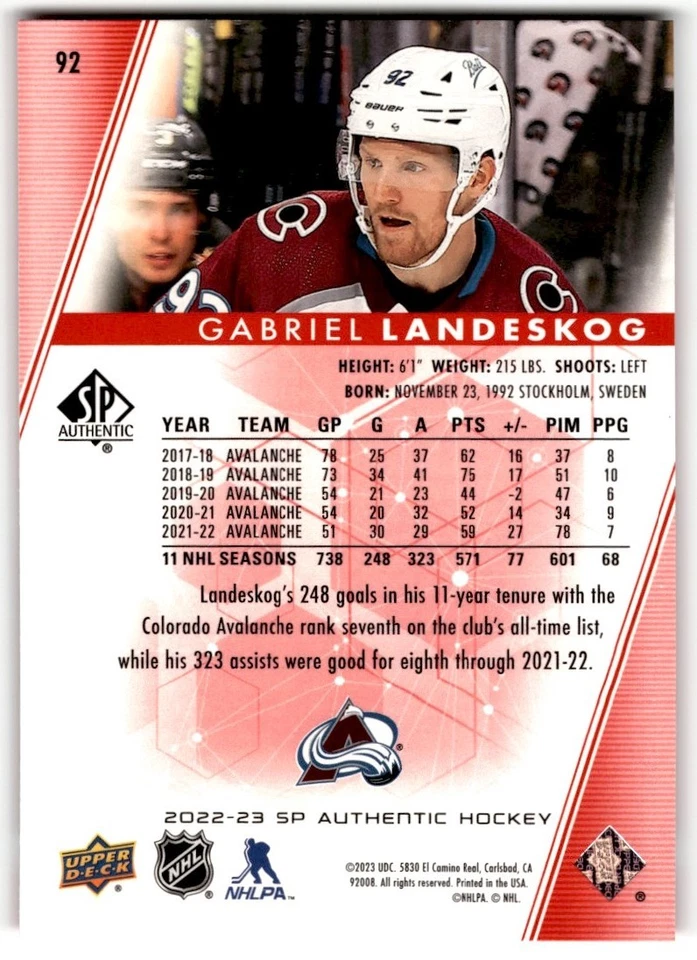 Gabriel Landeskog 2022-23 SP Authentic Limited Red #92 Colorado Avalanche - Image 2 of 2