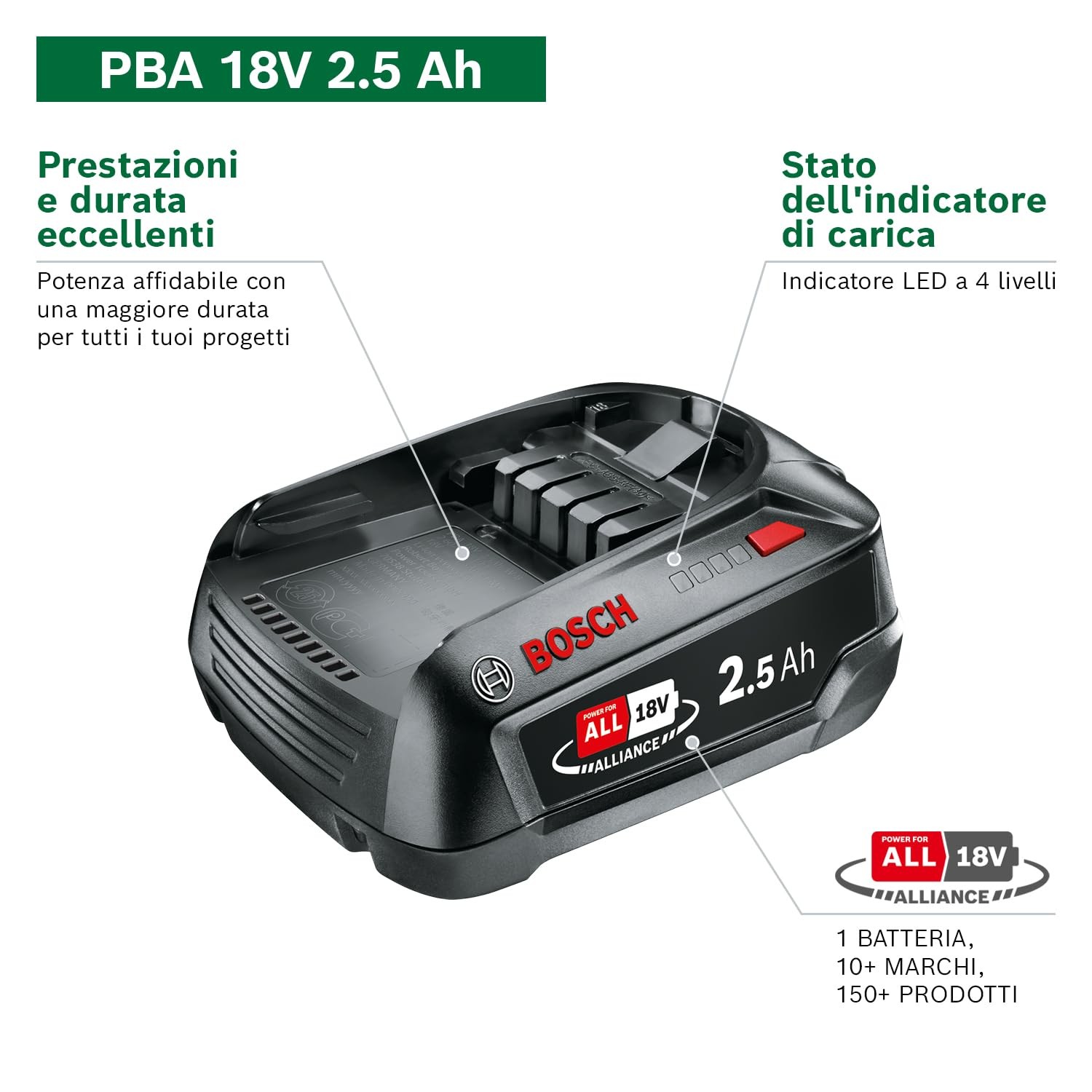 Batteria al Litio 18 V da 2.5 Ah Accessorio Power 4All Batteria al Litio da 18 V - 2
