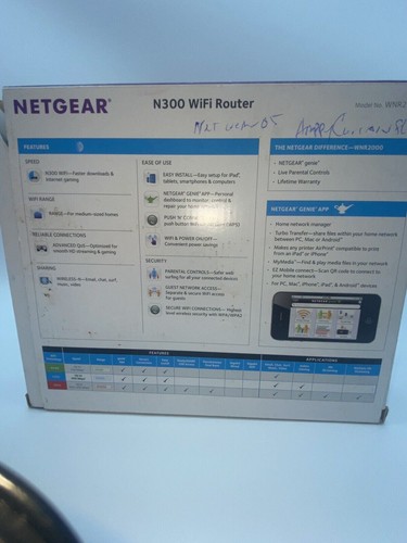 Netgear WNR2000v5 Wireless N300 RANGEMAX WiFi ROUTER - Picture 10 of 12