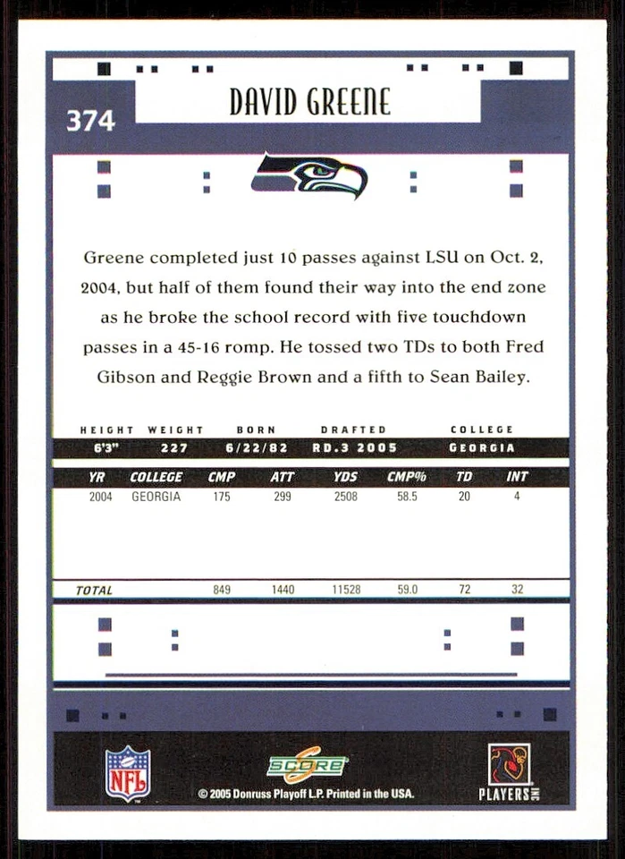 2005 Score Glossy #374 David Greene - Image 2 of 2