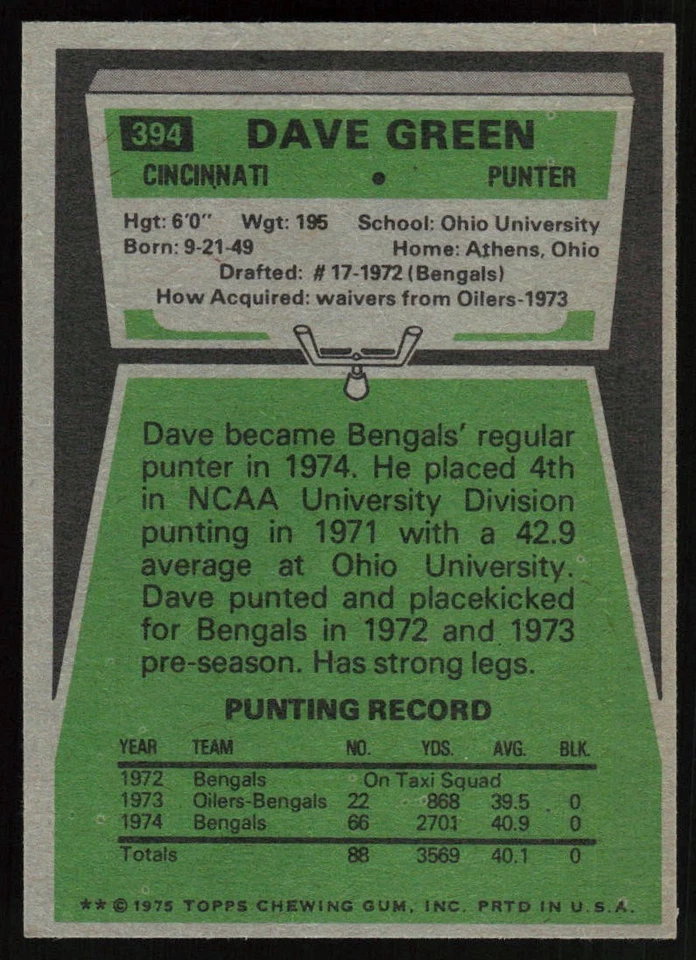 1975 Topps Dave Green #394 FOOTBALL CARD Rookie Cincinnati Bengals RC - Image 2 of 2