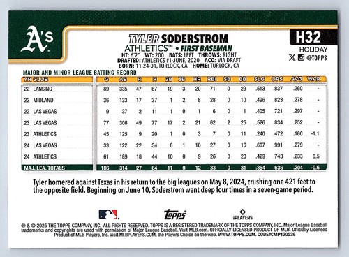 2025 Topps Holiday Base  # H 1 - H 200  - PICK YOUR CARDS - 第 60/318 張圖片