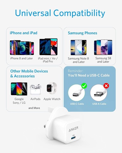USB C Plug, Anker 20W USB C Charger - Fast Charging PowerPort III Cube Charger.. - Photo 7/11